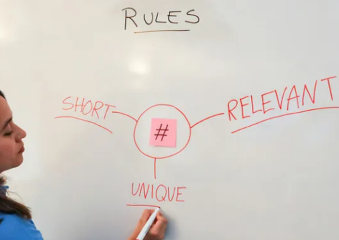 90% Rule of Online Success