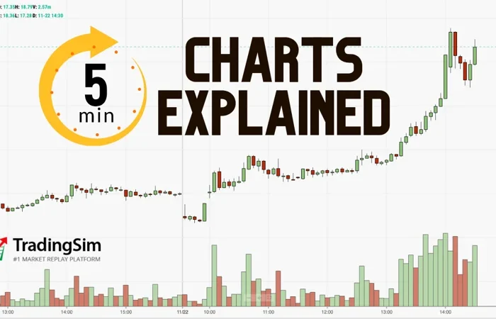 The 5-Minute Failure
